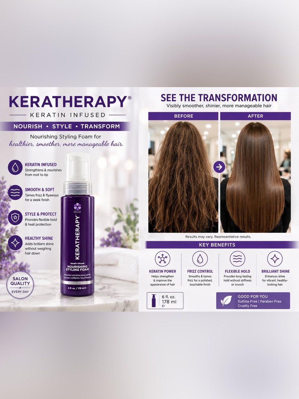 Keratherapy Keratin Infused Nourishing Styling Foam (6 oz) NEW